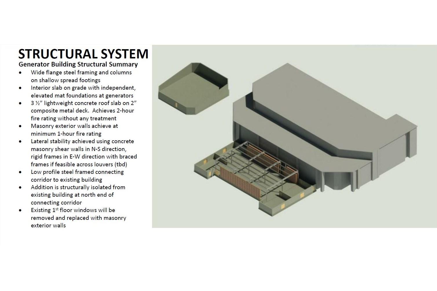 Structural diagram provides overview of the main structural elements